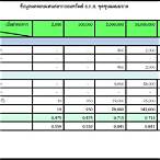 สลาก ธกส pantip 2559